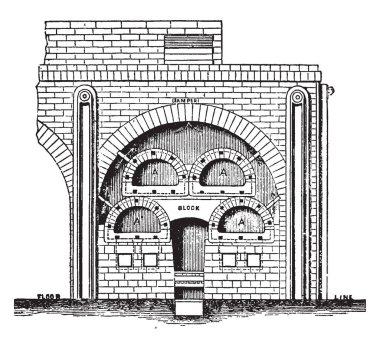 Bu resimde imbik bir keskin sinirli veya wittily keskin şekilde, vintage çizgi çizme veya oyma resimde olan ayarı temsil eder..