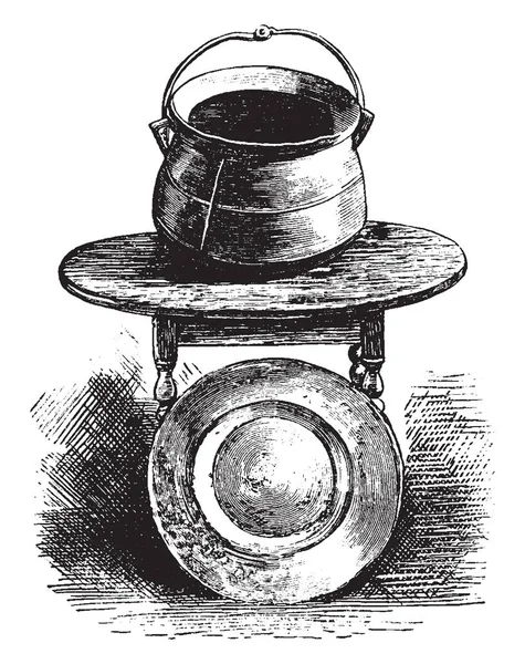 Pot Platter Myles Standish Who English Military Officer Vintage Line — стоковый вектор