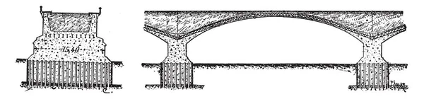 Sections Transversales Longitudinales Pont Topeka Illustration Gravée Vintage Encyclopédie Industrielle — Image vectorielle