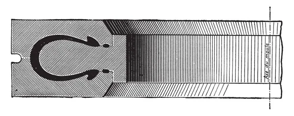 金型ヒール包帯 ヴィンテージには 図が刻まれています 産業百科事典 1875 — ストックベクタ
