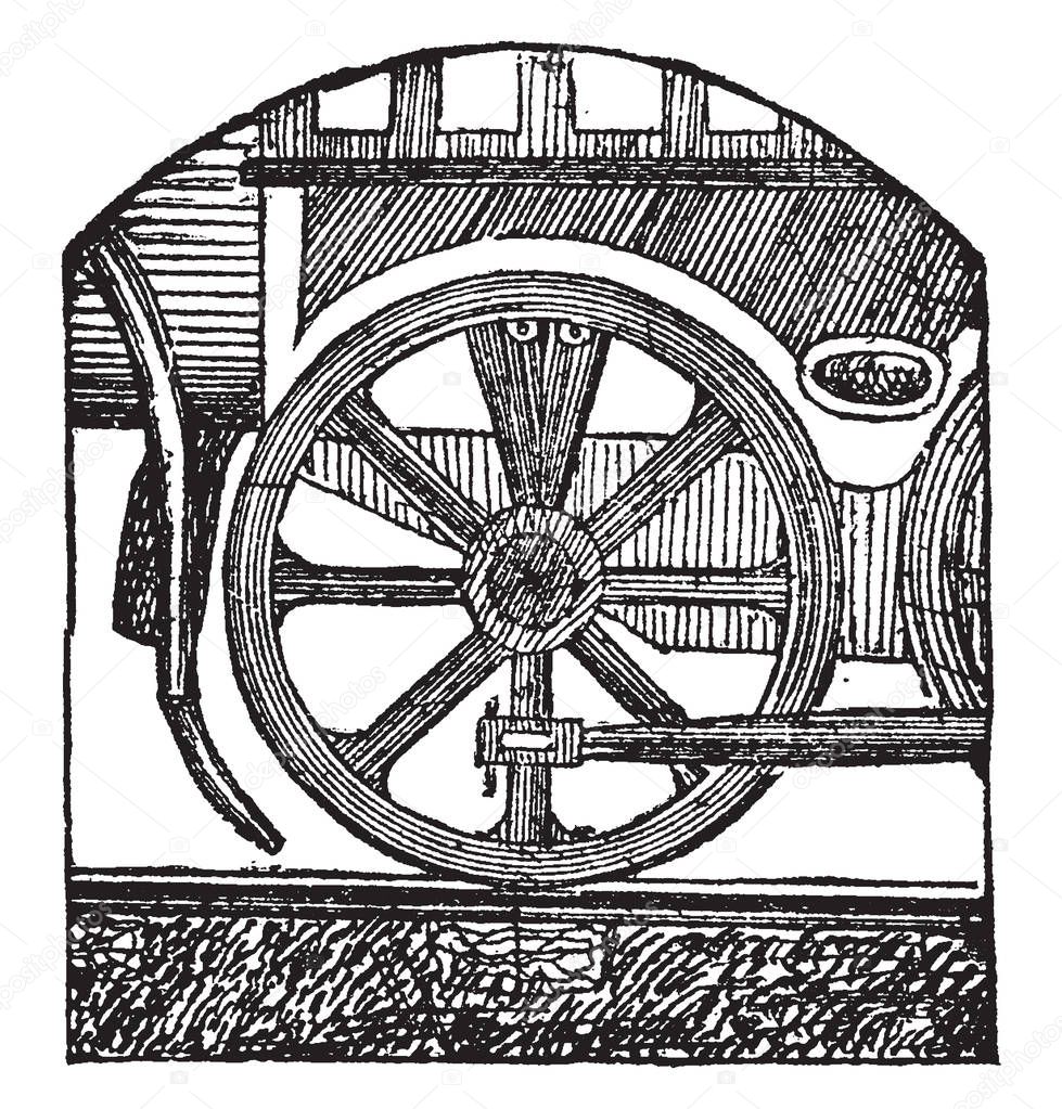 Driving wheel that communicates motion the wheel of a locomotive which adhering to the track, vintage line drawing or engraving illustration.
