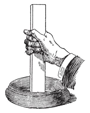 Holding yönetim kurulu bu resim, çizim için vintage veya oyma illüstrasyon el.