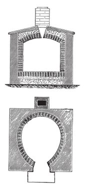 İngilizce fırın kapı ve oval zemin, vintage illüstrasyon kazınmış. Endüstriyel ansiklopedi E.-O. Lami - 1875