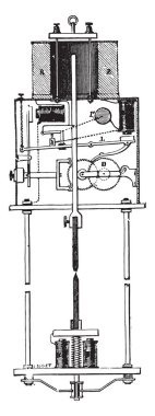 Ark lambası, Klostermann, vintage oyulmuş illüstrasyon. Endüstriyel ansiklopedi E.-O. Lami - 1875