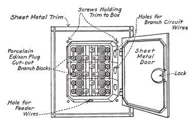 Bu güvenlik, vintage çizgi çizme veya oyma illüstrasyon kullanılır metal panel kutusunu görüntüdür.
