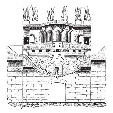 Boetius fırın, vintage illüstrasyon kazınmış. Endüstriyel ansiklopedi E.-O. Lami - 1875