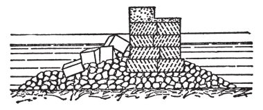Marmelat dalgakıran, kıyı kıyı savunma, bir parçası olarak hava ve uzun, drift, vintage çizgi çizme veya oyma illüstrasyon shore.
