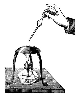 Su, vintage oyulmuş illüstrasyon yuvarsı durumunu deneyim. Endüstriyel ansiklopedi E.-O. Lami - 1875