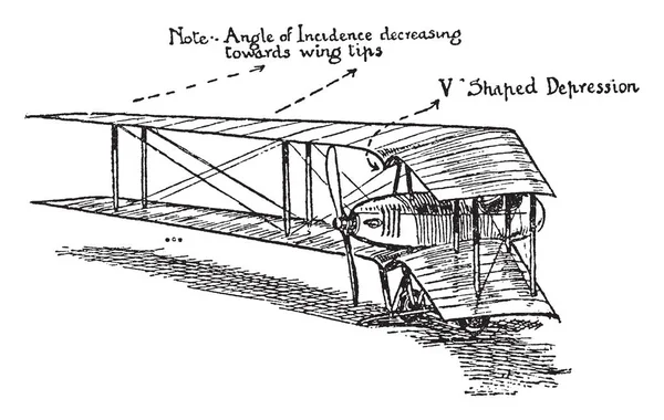 Dunne Aeroplane Plano Forma Estabiliza Por Ter Uma Depressão Forma — Vetor de Stock