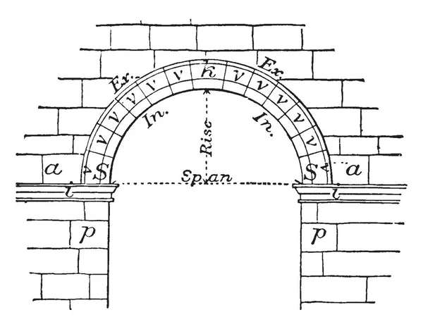 矮塔斜拉桥拱 复古线条绘制或雕刻插图 — 图库矢量图片