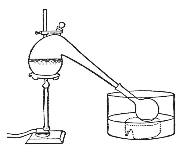 蒸馏装置是一种将液体中的杂质分离出来的装置 蒸馏过程是机械的 而不是化学的 复古的线条绘制或雕刻插图 — 图库矢量图片