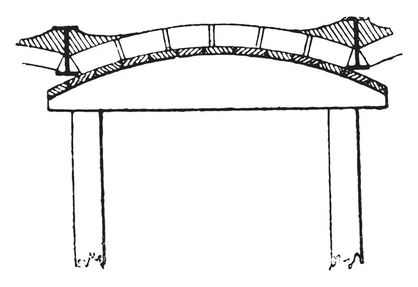 木衣架拱顶 复古雕刻插图 工业百科全书 1875 — 图库矢量图片