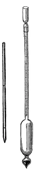 Densitomètre Illustration Gravée Vintage Encyclopédie Industrielle Lami 1875 — Image vectorielle