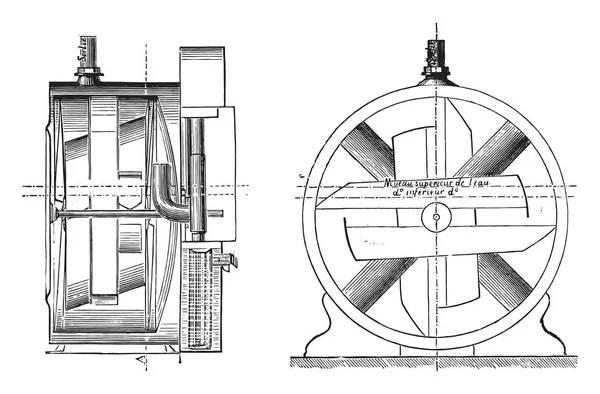 Gas Meter Ukuran Invariabel Ukiran Ilustrasi Vintage Ensiklopedia Industri Lami - Stok Vektor