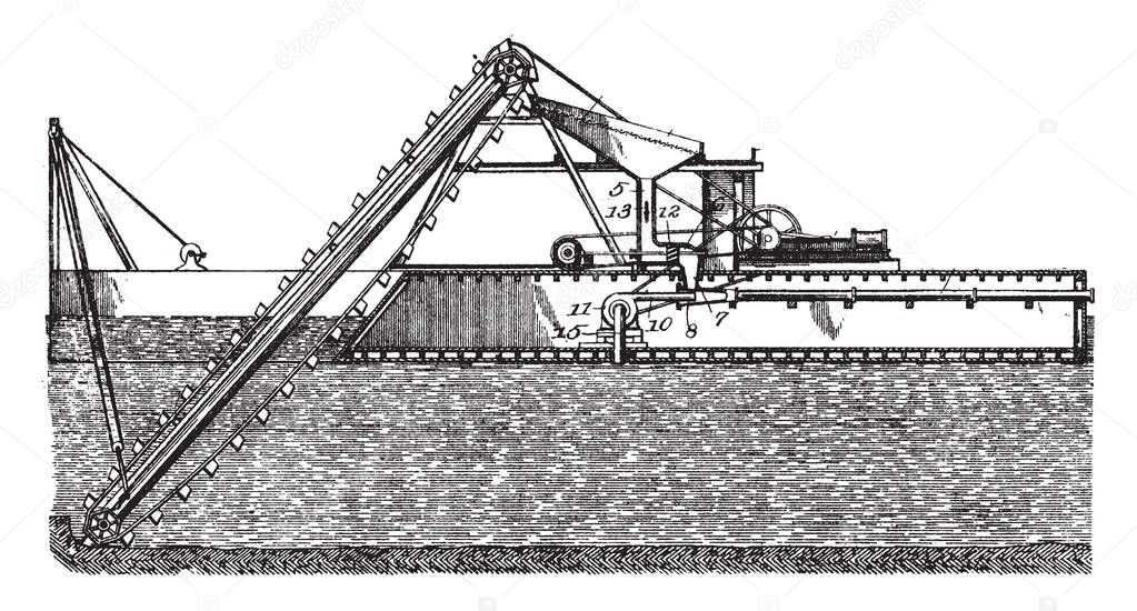 Excavating Purpose Dredger is an excavation activity or operation usually carried out at least partly underwater, vintage line drawing or engraving illustration.