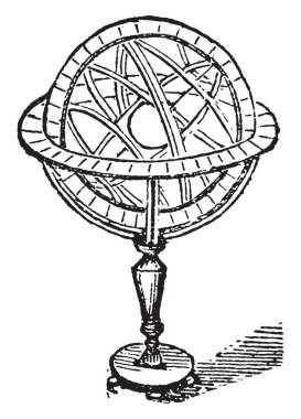 Armillary küre küresel tutulum, Ekvator ve diğer gök cisimleri, vintage çizgi çizme veya oyma illüstrasyon temsil etmek için kullanılan merkezi etrafında halkalar ile