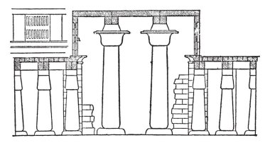 Hall, sütunlar, Karnak, Clerestory pencere, Güney kanadı uzantısı, vintage çizgi çizme veya oyma illüstrasyon.