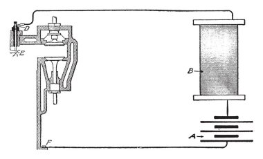 Silindir, vintage çizgi çizme veya oyma illüstrasyon kıvılcımlar üretmek için mekanik olarak düzenli aralıklarla motor tarafından tahrik ateşleme sistemi.