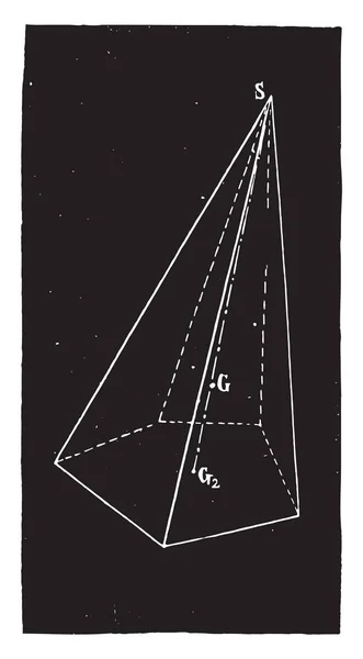 Piramide Centrum Van Zwaartekracht Vintage Gegraveerd Illustratie Industriële Encyclopedie Lami — Stockvector