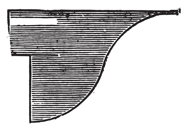 Pflugscharen Stamm Mischkante Gravierte Abbildung Des Jahrgangs Industrieenzyklopädie Lami 1875 — Stockvektor