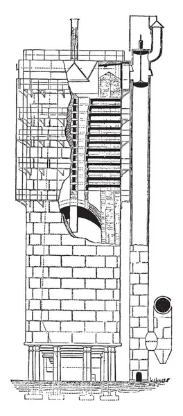 Ilustracja Przedstawia Promy Pieca Węgla Surowego Jest Rachunek Vintage Rysowania — Wektor stockowy