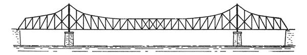 Bridge Cantileaver Suspension Span Puente Construido Con Estructuras Voladizos Que — Vector de stock