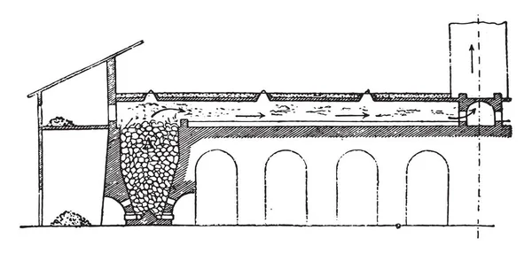 Печь Джонсона Винтажная Гравированная Иллюстрация Индустриальная Энциклопедия Лами 1875 — стоковый вектор