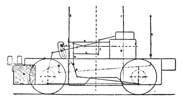 モーター台車ローワン システム ヴィンテージには 図が刻まれています 産業百科事典 1875 — ストックベクタ