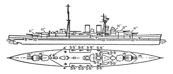 英国海军 Renown 战斗巡洋舰设计于1916年推出 是一个修改设计的皇家主权级战舰 用于更高的速度 复古线条绘制或雕刻插图 — 图库矢量图片