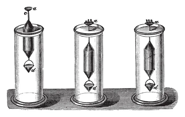 Гидрометр Николсона Постоянного Объема Представляет Собой Полый Цилиндр Несущий Нижнем — стоковый вектор