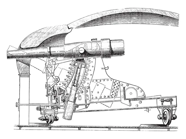 Ausschau Halten Zumindest Türöffner Gruson System Deutschen Panzertürmen Vintage Gravierte — Stockvektor