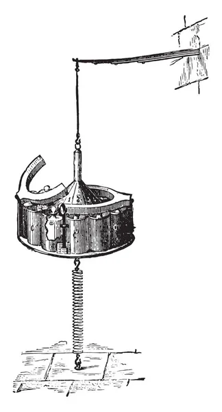 ウェット ビンテージの刻まれた図をテストお金を扇動するためのデバイスです 産業百科事典 1875 — ストックベクタ