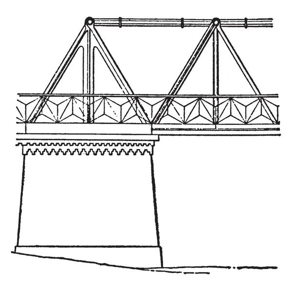 Newark Gát Híd Volt Első Nagyobb Híd Használni Egy Öntöttvas — Stock Vector