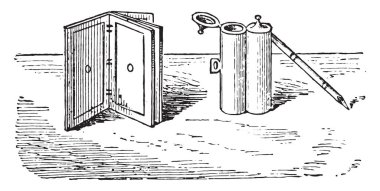 Inkwell, kalem ve tabla, vintage illüstrasyon kazınmış. Antik antika ailesinin 1881 özel hayatı
