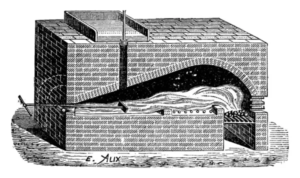 用于生产钾肥的熔炉 复古镌刻插图 工业百科全书 1875 — 图库矢量图片