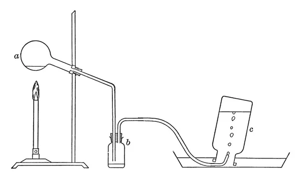 Een Apparaat Gebruikt Produceren Vangen Distikstofoxide Lachgas Vintage Lijntekening Gravure — Stockvector