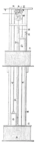 Cette Illustration Représente Diagramme Ascenseur Dessin Ligne Vintage Une Illustration — Image vectorielle