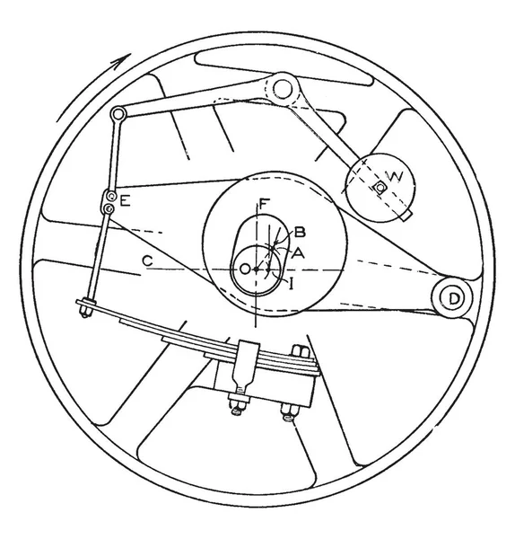 Esta Ilustração Representa Top View Fly Wheel Governor Girando Sentido — Vetor de Stock