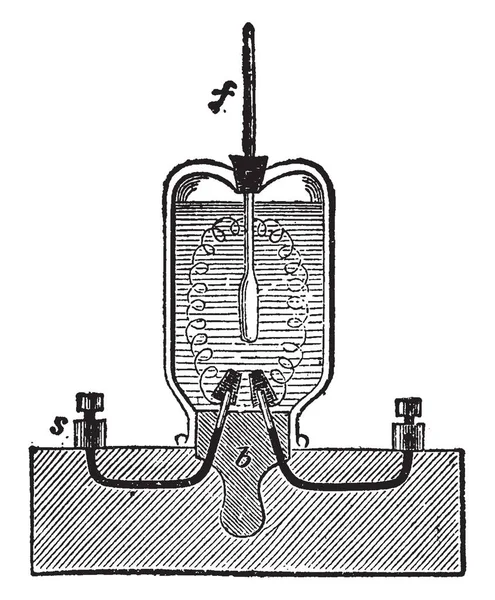 Apparecchi Misurare Calore Emesso Una Corrente Elettrica Disegno Linee Vintage — Vettoriale Stock