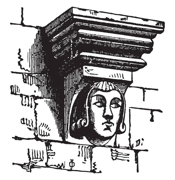 Soporte Arenisca Iglesia Madera Piedra Yeso Metal Otro Medio Peso — Archivo Imágenes Vectoriales