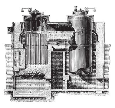 Combination boiler, Dulac system, vintage engraved illustration. Industrial encyclopedia E.-O. Lami - 1875