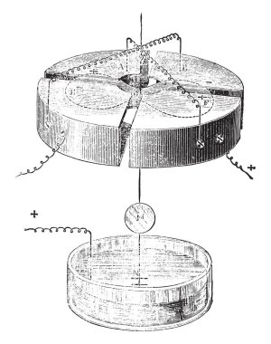 Bay Carpentier, vintage oyulmuş illüstrasyon inşa electrometer simetrik (çeyrek daire, iğne, vazo ayna sülfürik asit). Endüstriyel ansiklopedi E.-O. Lami - 1875