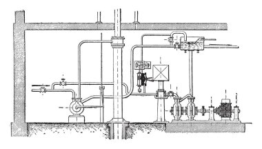 Hidrolik Asansör içine elektrikli Asansör dönüşümü, vintage illüstrasyon kazınmış. Endüstriyel ansiklopedi E.-O. Lami - 1875