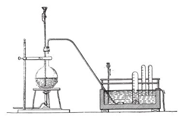 Schloesing cihazları, ammoniacal azot tayini için vintage illüstrasyon kazınmış. Endüstriyel ansiklopedi E.-O. Lami - 1875