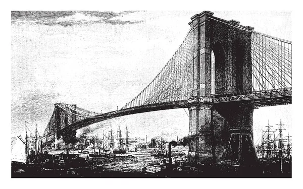 Мост Ист Ривер Разделяющий Нью Йорк Бруклин Завершен Официально Открыт — стоковый вектор