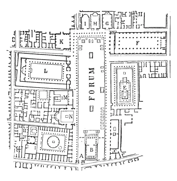 Forum Pompéi Entrée Principale Temple Corinthien Est Censé Avoir Été — Image vectorielle