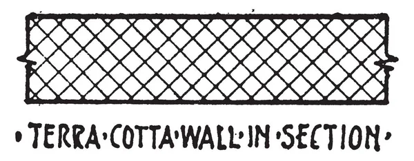 Terra Cotta Wall Oddíle Material Symbol Těsnicí Zednické Spoje Které — Stockový vektor