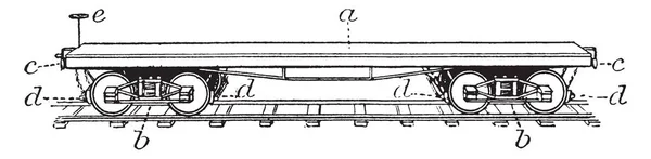 Platform Car Est Une Voiture Chemin Fer Ouverte Sans Enceintes — Image vectorielle