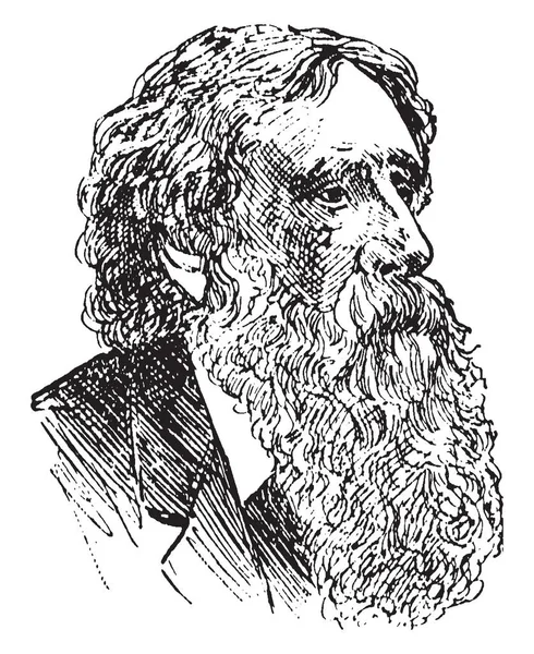 George Macdonald 1824 1905 Ele Foi Escritor Escocês Poeta Ministro — Vetor de Stock