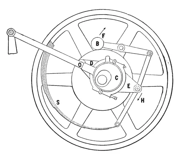 Esta Ilustración Representa Spring Governor Para Steam Engines Que Consiste — Archivo Imágenes Vectoriales